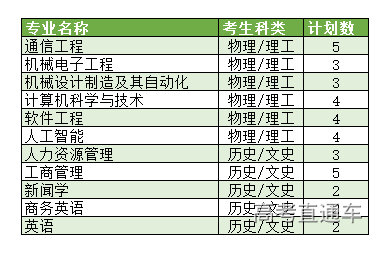 12四川省.png 图片