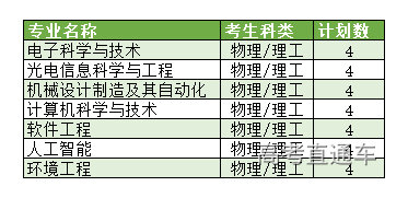 14贵州省.png 图片