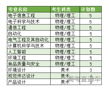 9海南省.png 图片