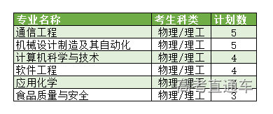 16内蒙古.png 图片