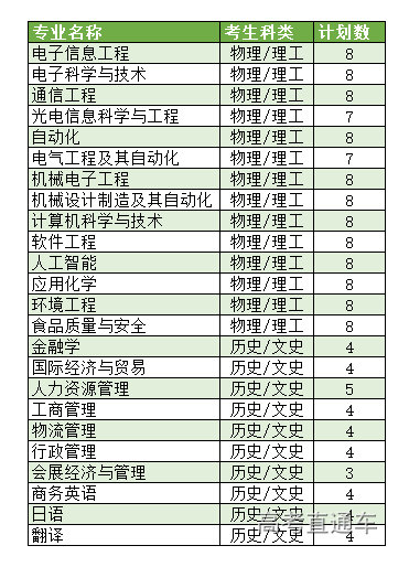 5河南省.png 图片