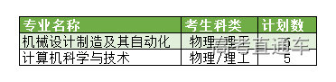 19云南省.png 图片