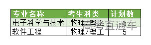 18湖南省.png 图片