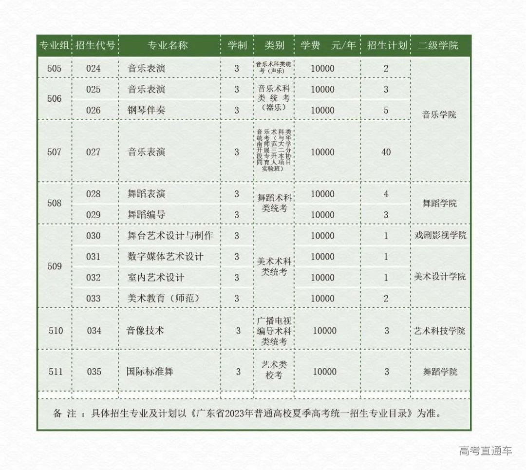 1687229884372903.png image.png