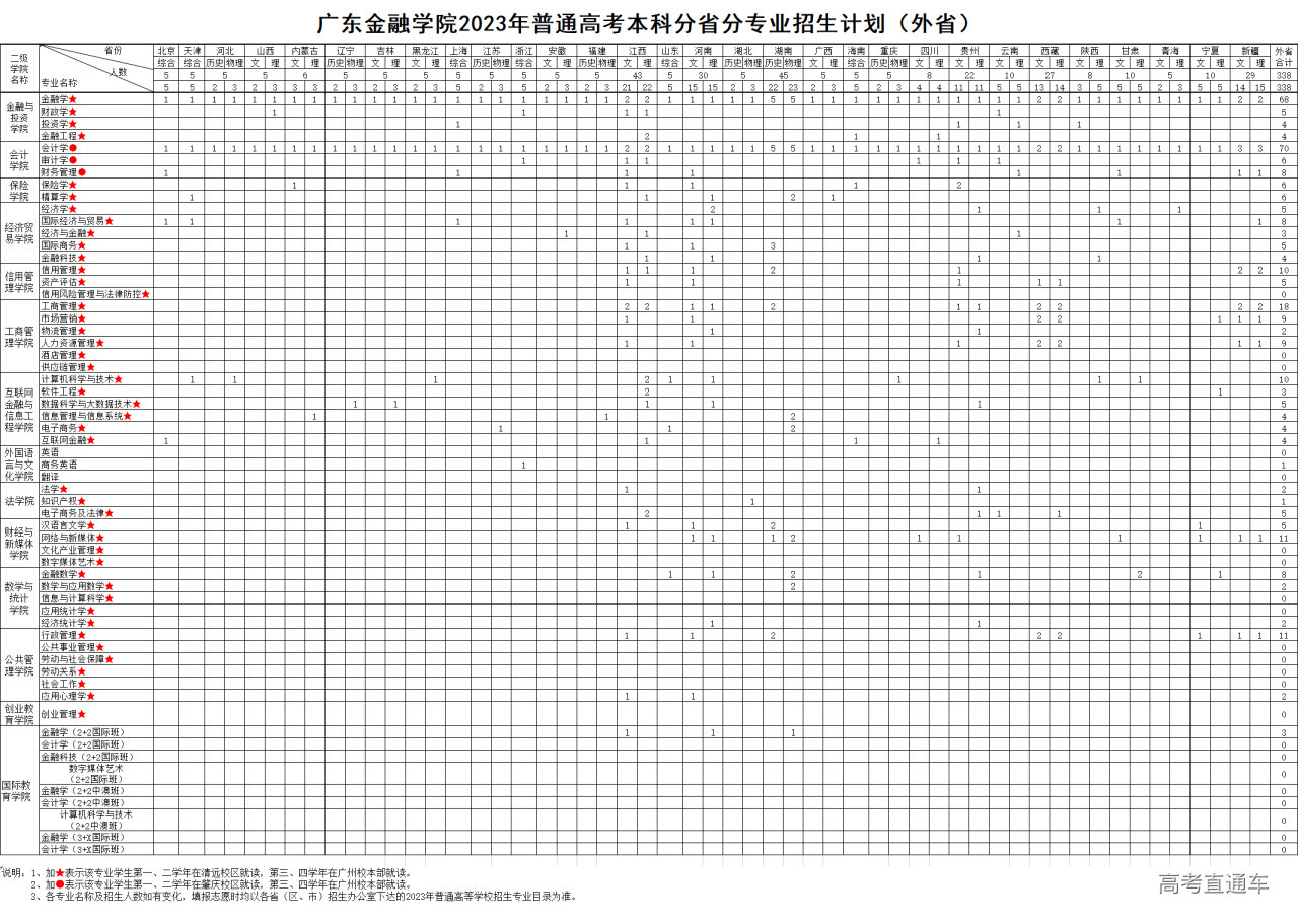 1687231103928933.png 17f123a06bfa40764ff4a7f4135cebd.png