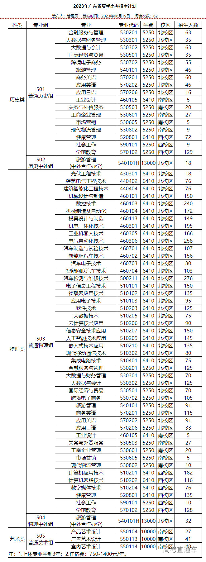 1687233147379657.png image.png