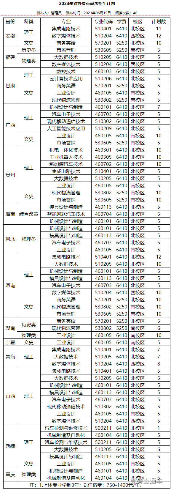 1687233165998443.png image.png