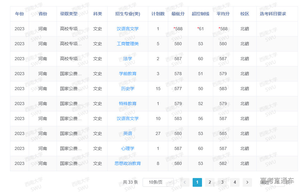 1687245205373315.png image.png