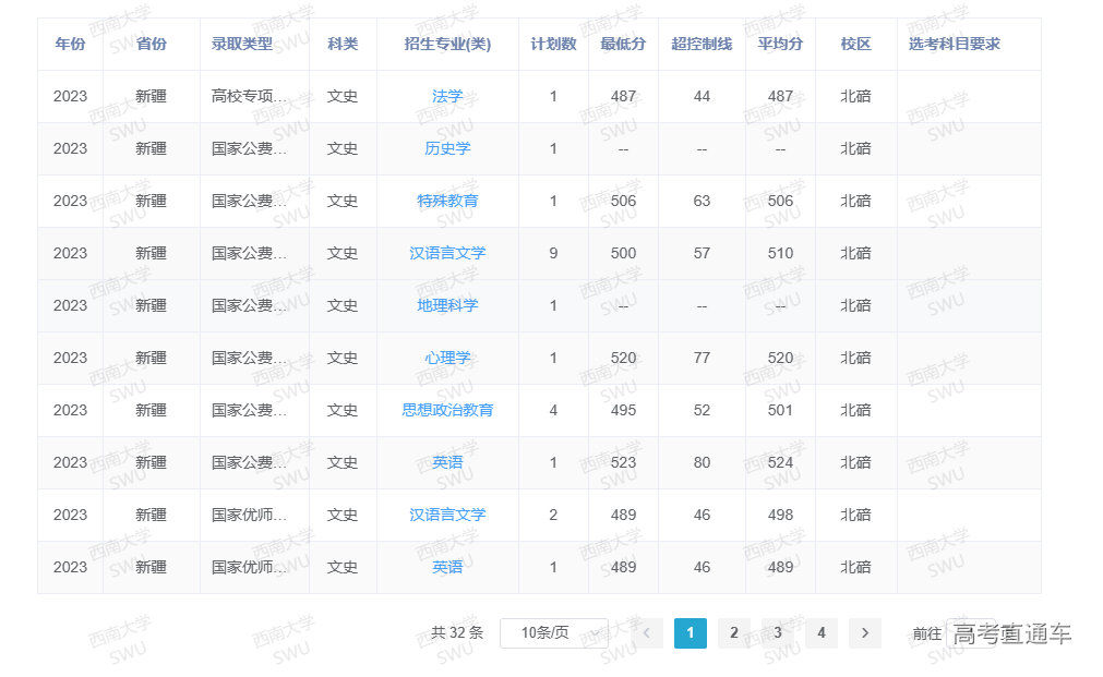 1687245290713072.png image.png