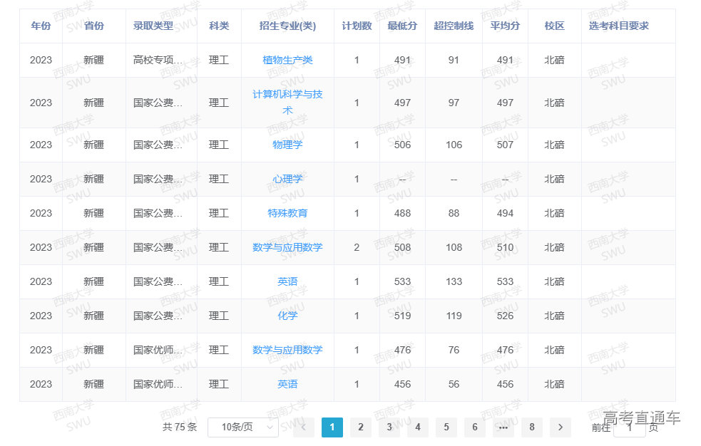 1687245310545132.png image.png