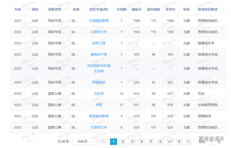 1687245384198994.png image.png