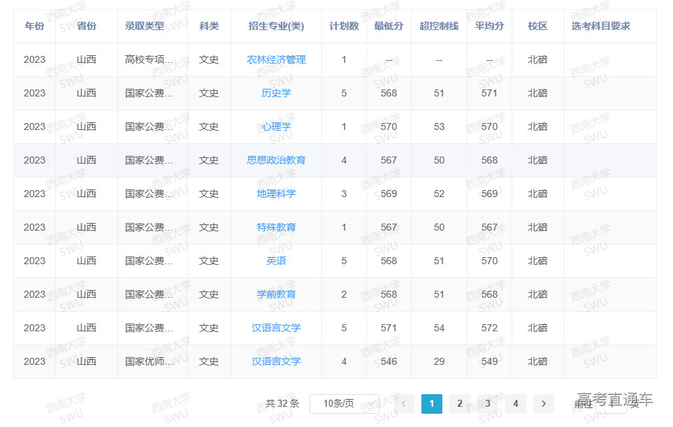 1687245591632679.png image.png