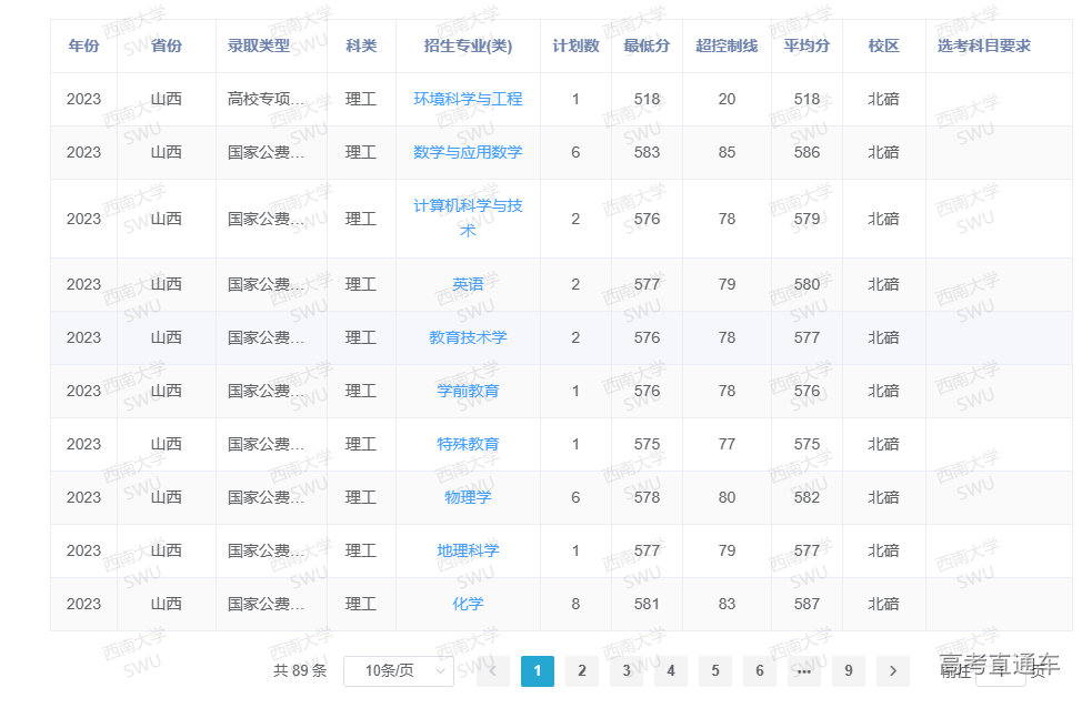 1687245601750996.png image.png