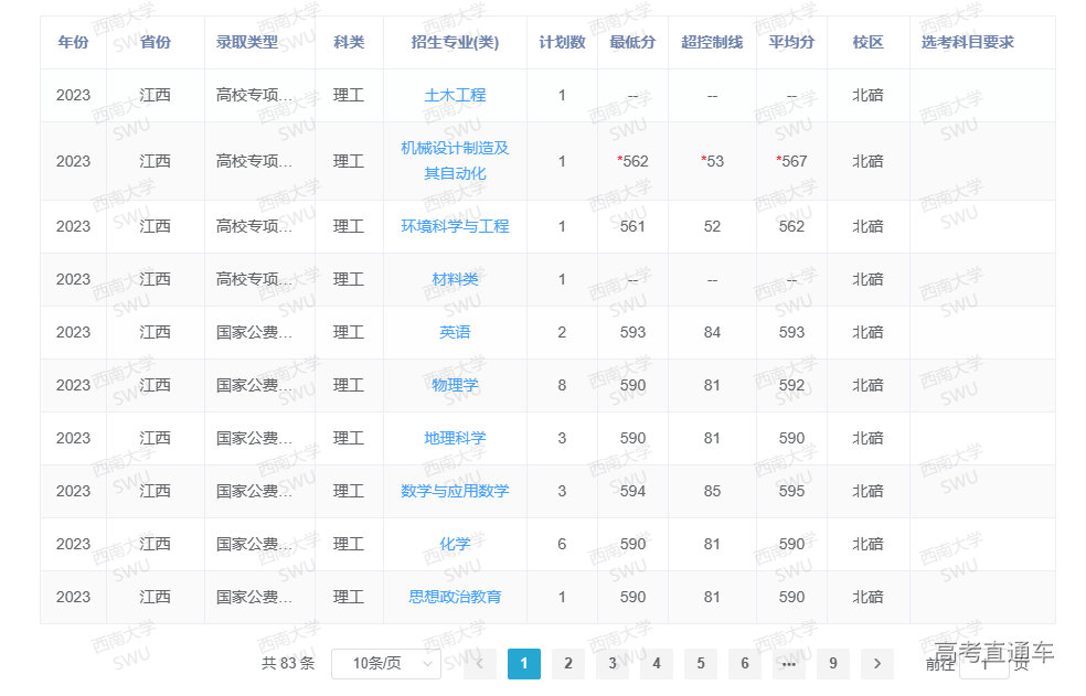 1687245669809686.png image.png