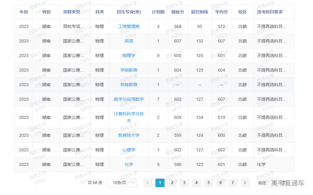 1687245755127990.png image.png