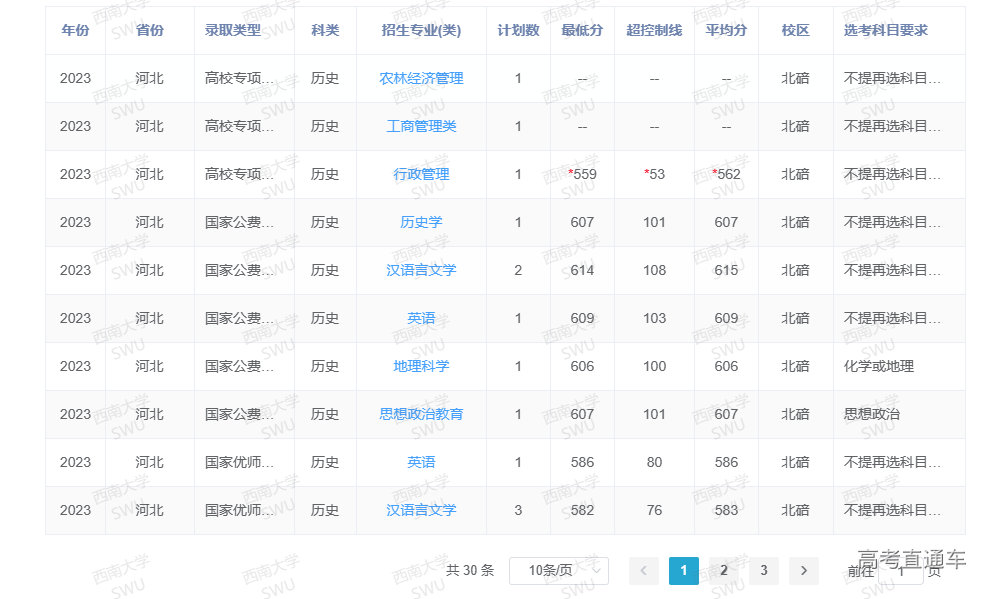 1687245851335728.png image.png