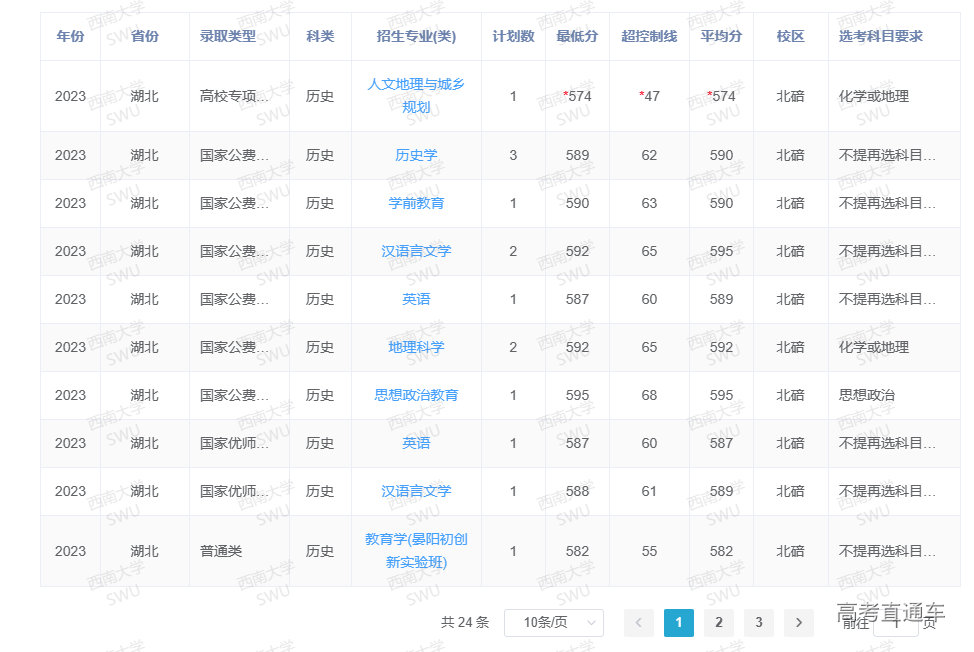 1687245893595082.png image.png