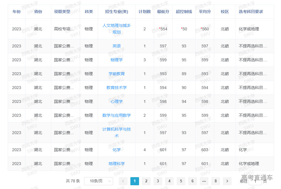 1687245906398193.png image.png