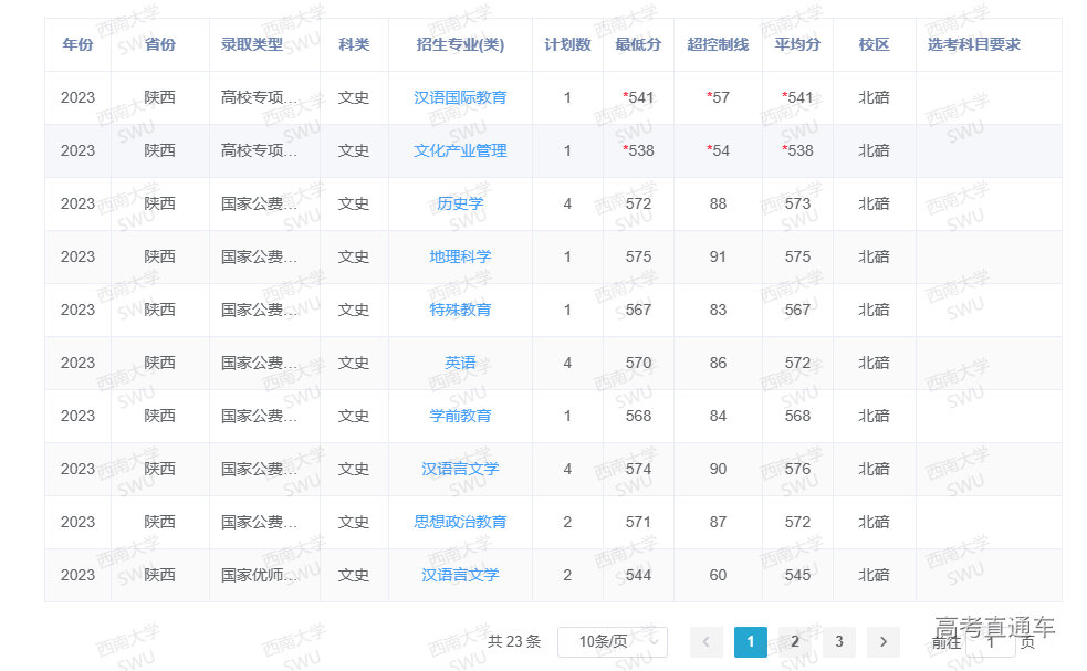 1687246081868107.png image.png