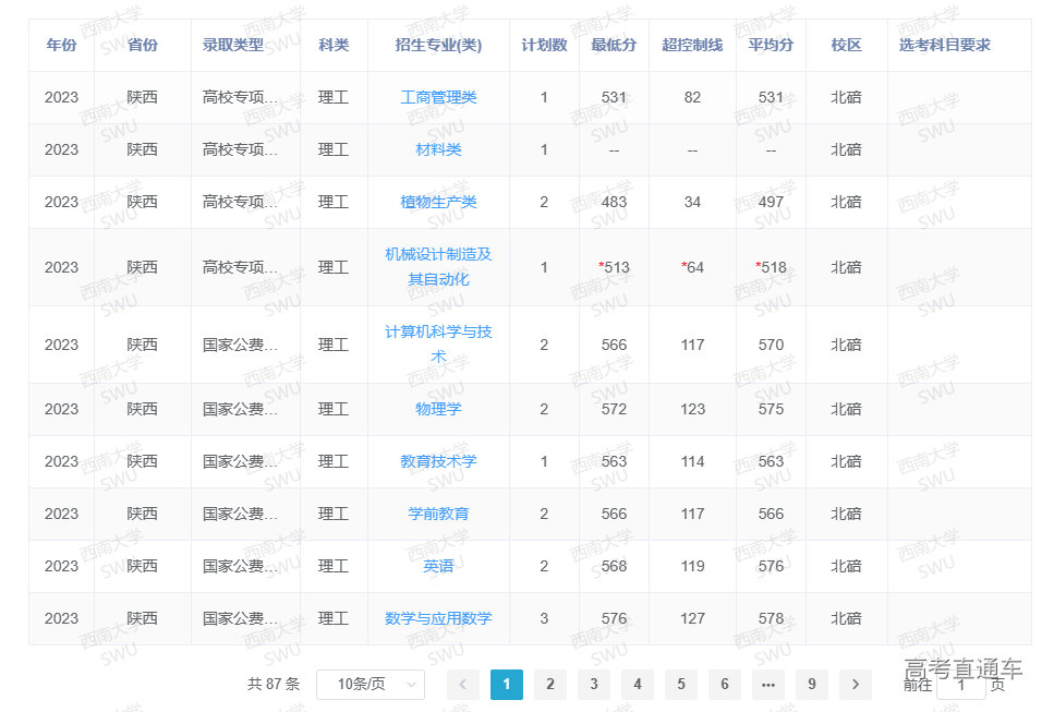 1687246096601482.png image.png