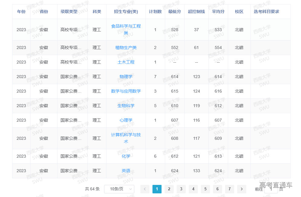 1687246173112824.png image.png