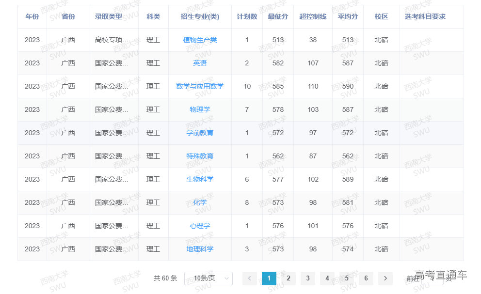 1687246267741394.png image.png