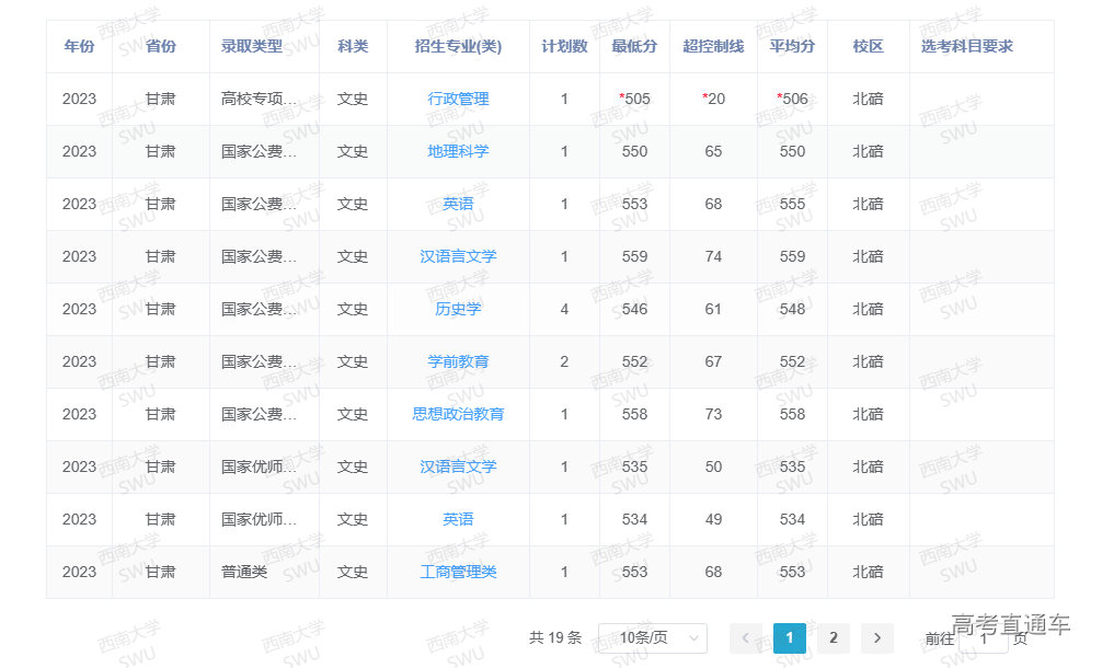 1687246302328003.png image.png