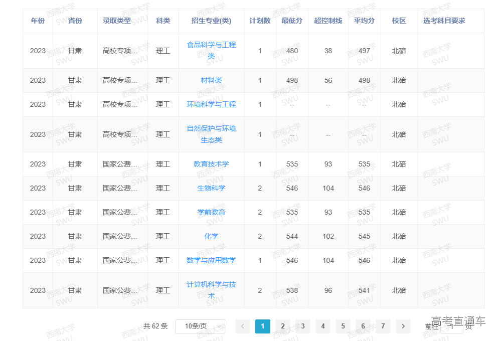 1687246318925507.png image.png