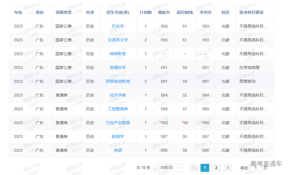 1687247134879403.png image.png