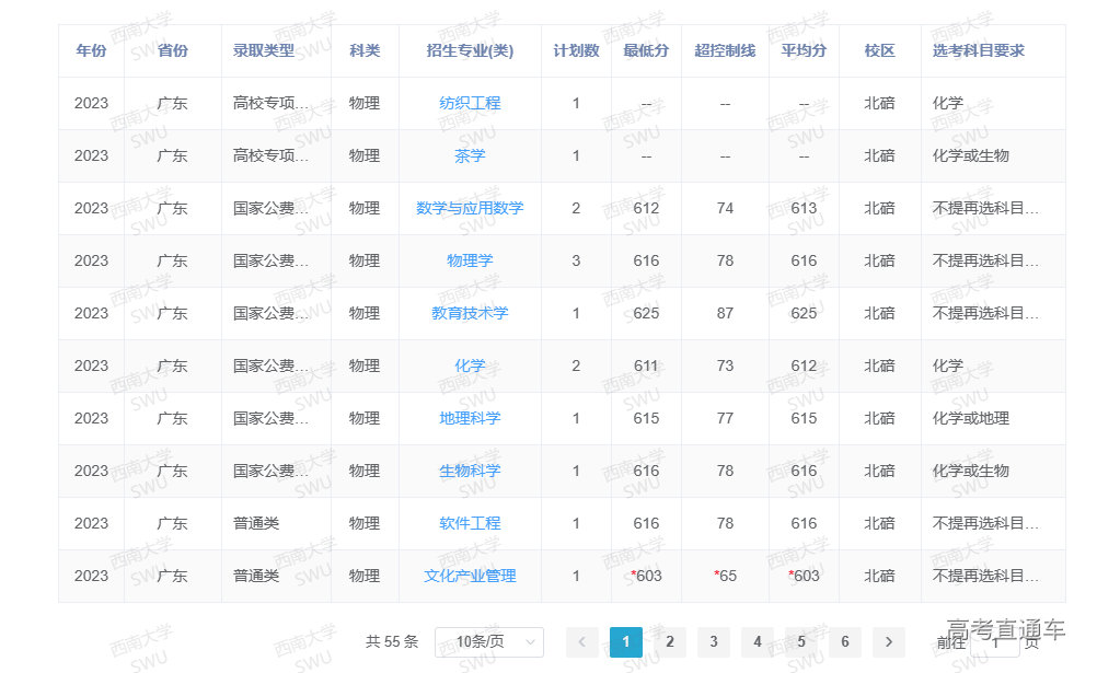 1687247146377537.png image.png