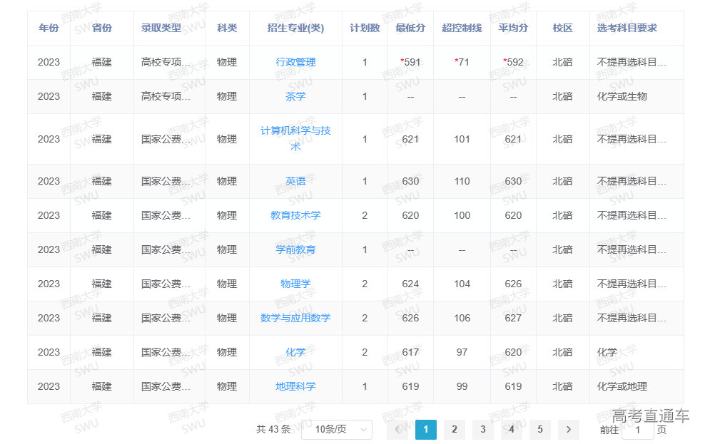 1687247541403944.png image.png