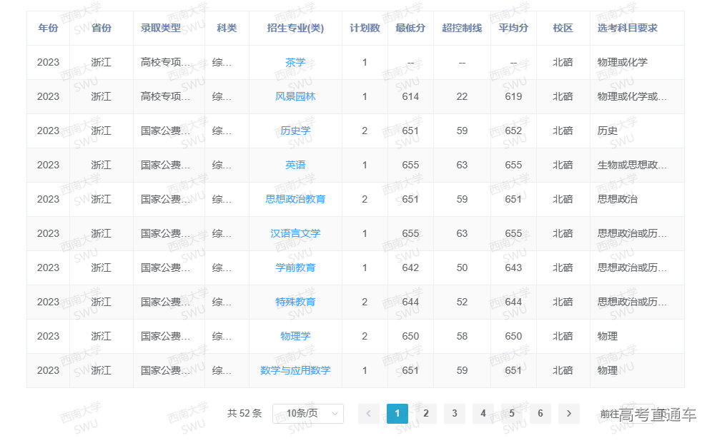 1687247636491797.png image.png