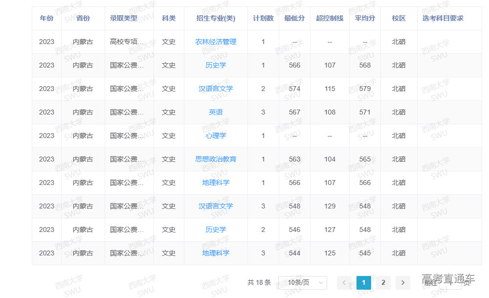 1687247689271168.png image.png