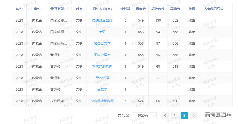 1687247699814306.png image.png