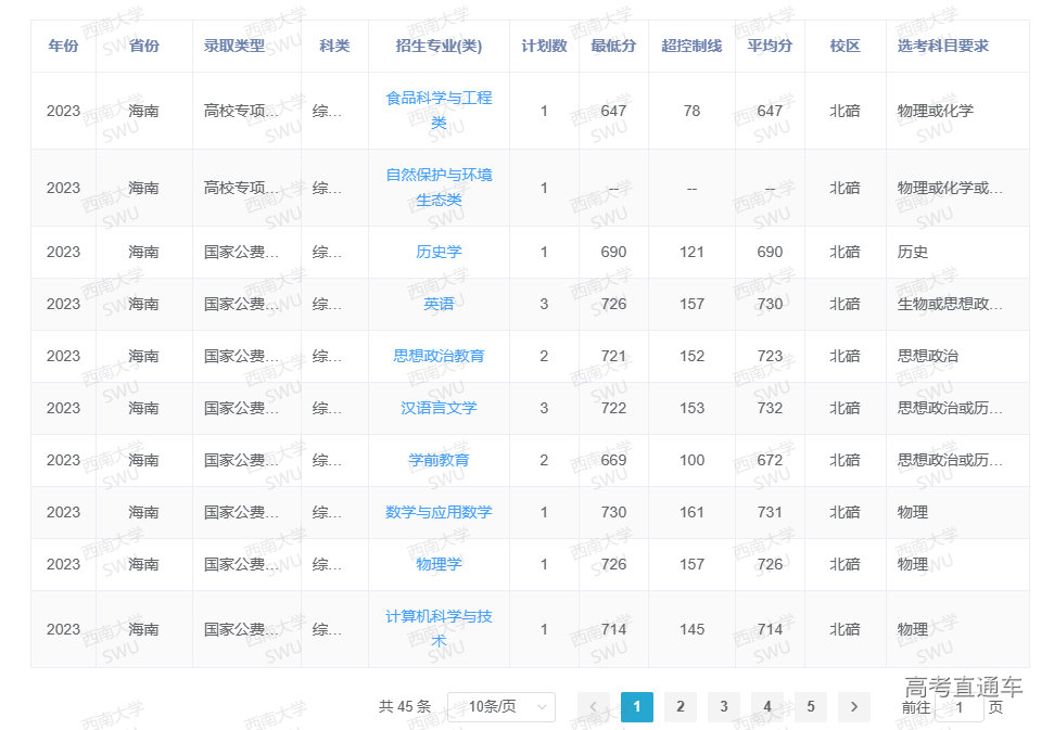 1687247758849394.png image.png