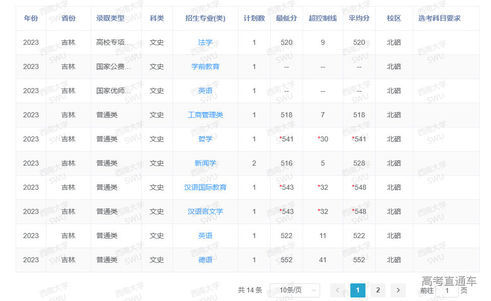 1687248178471062.png image.png