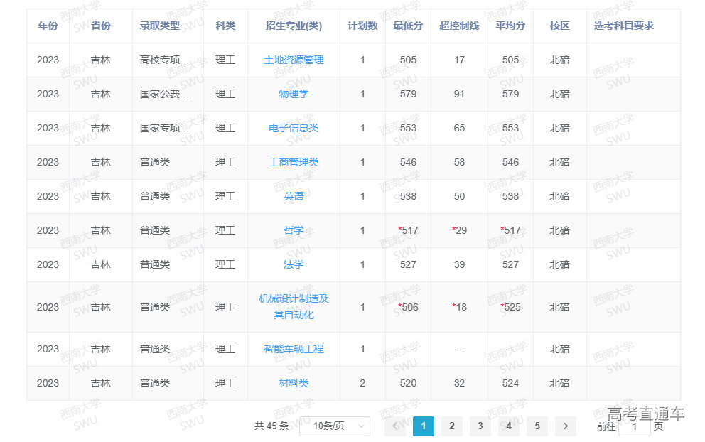 1687248189196675.png image.png