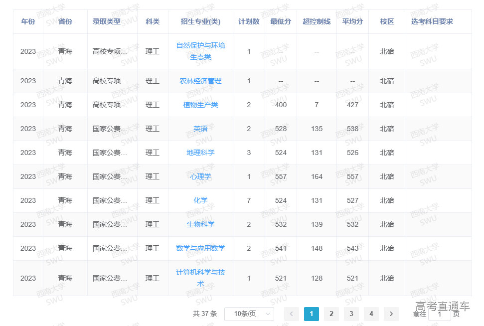 1687248328716430.png image.png