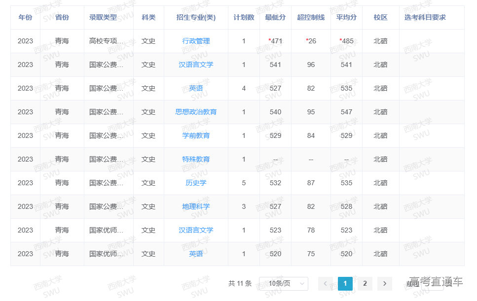 1687248339903209.png image.png