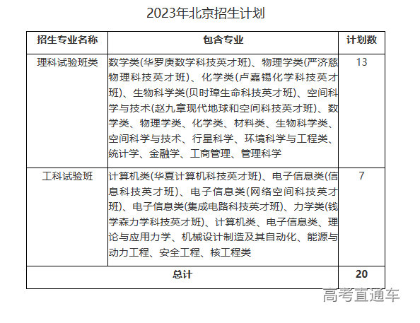 1687248417869436.png image.png