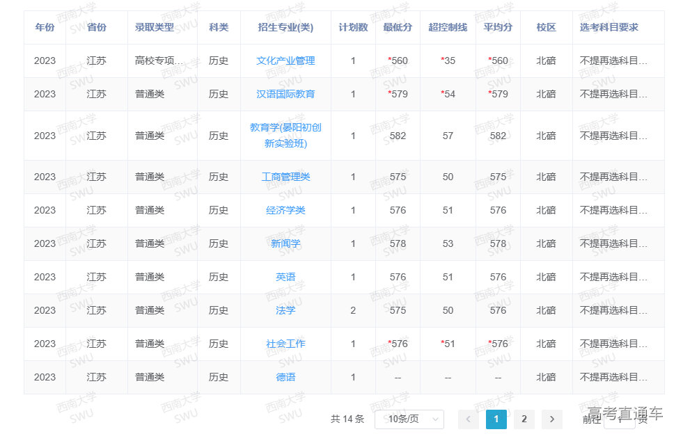 1687248458110475.png image.png