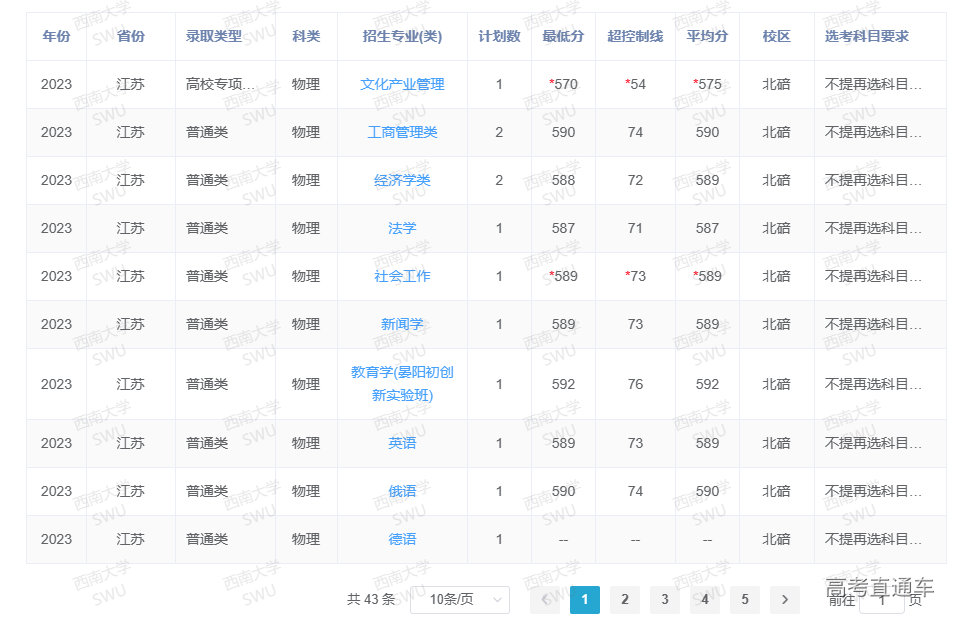 1687248470514345.png image.png