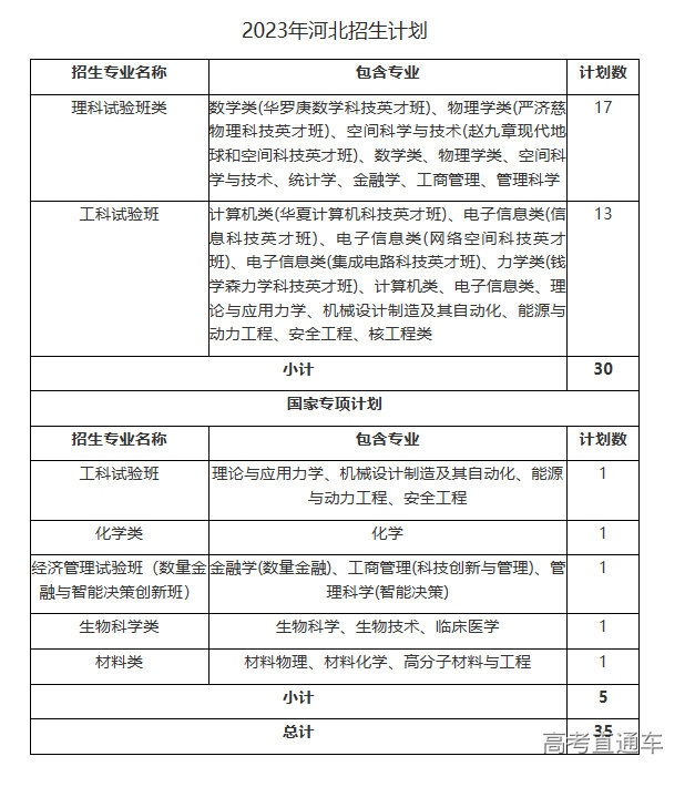 1687248482135345.png image.png