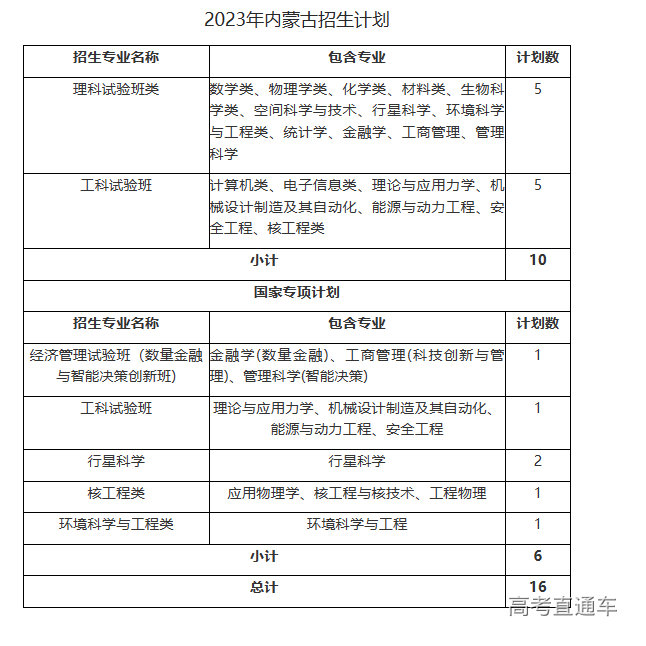 1687248694184466.png image.png