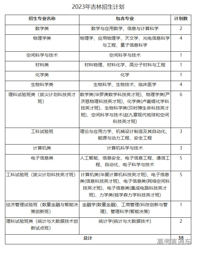 1687248747134687.png image.png