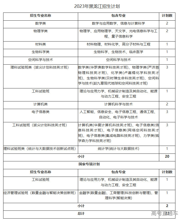 1687248798109515.png image.png