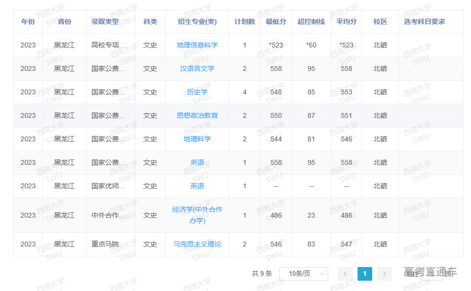 1687248830916624.png image.png