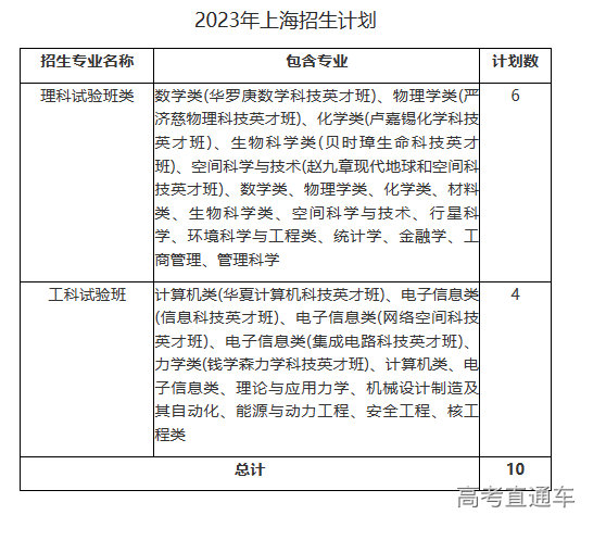 1687248835137008.png image.png