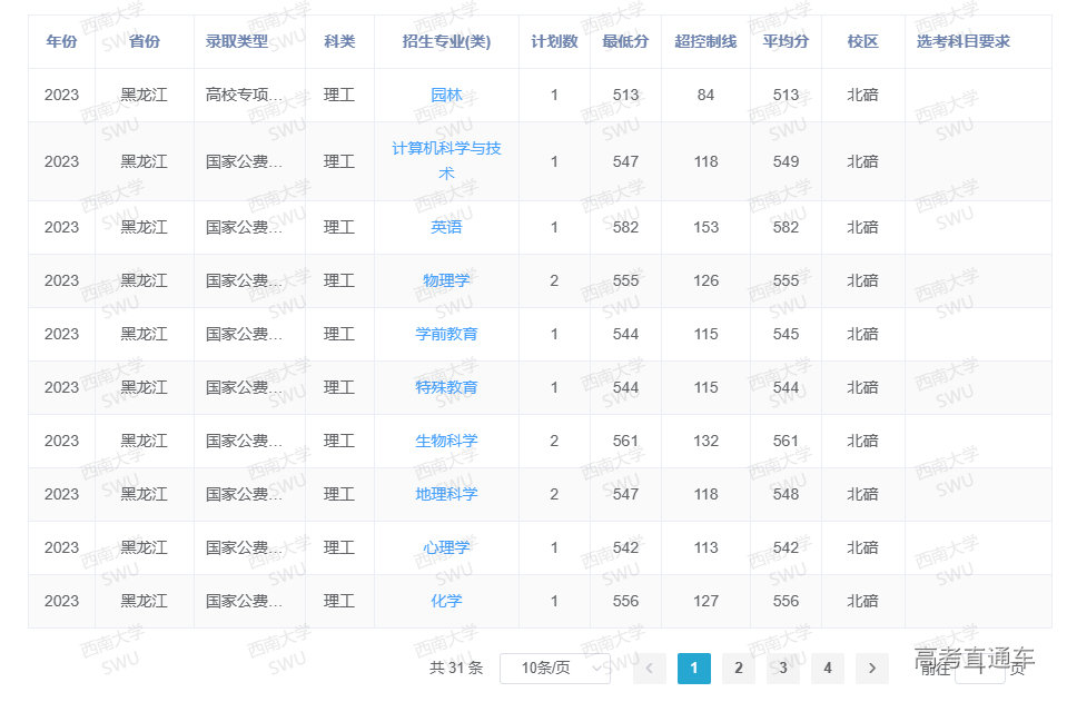 1687248841790233.png image.png