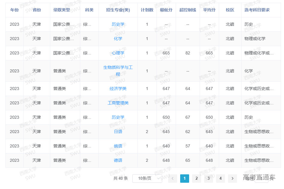 1687248926957169.png image.png